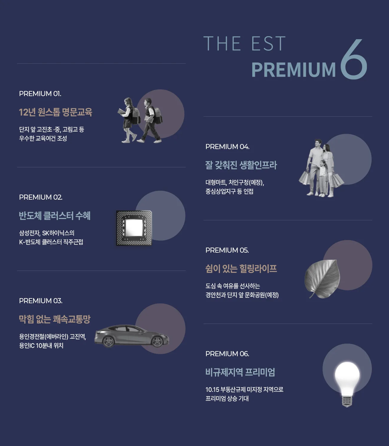 용인 고림 동문 디 이스트 프리미엄 입지 안내